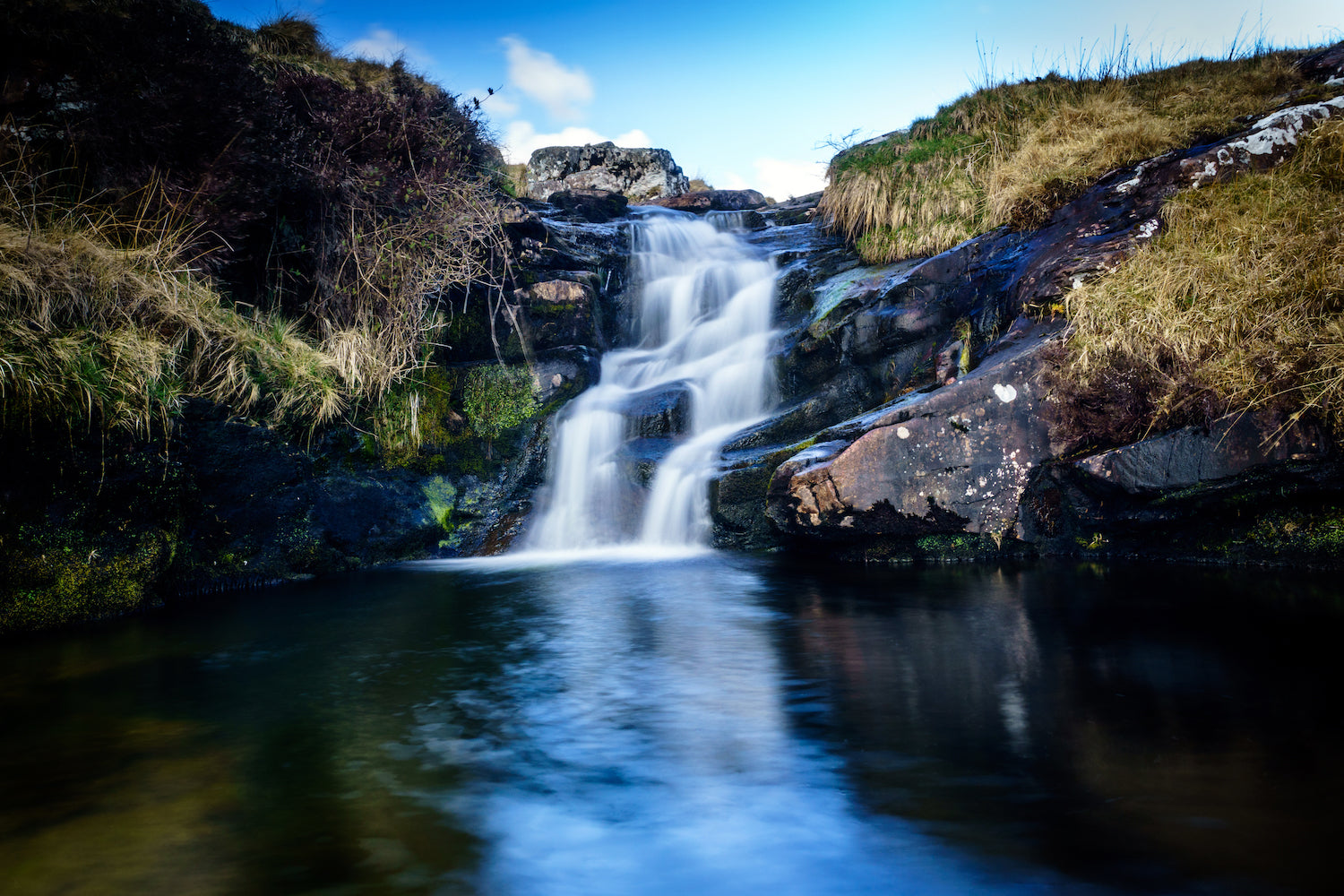 7 Must-See Waterfalls in the UK