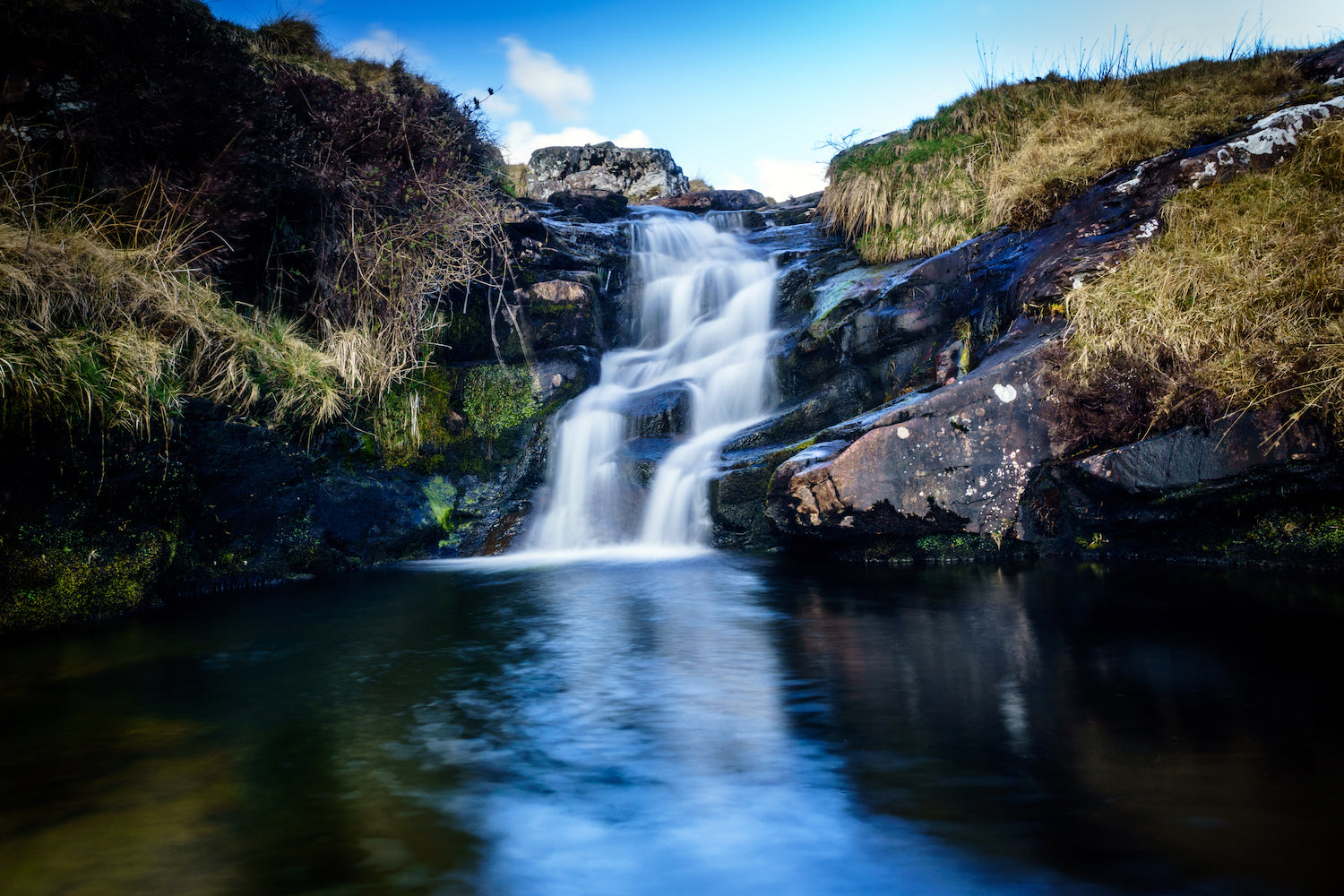 7-must-see-waterfalls-in-the-uk-explore-sea-to-summit